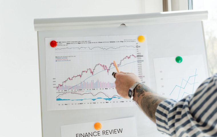 Beginner Investing Mistakes and How to Avoid Them